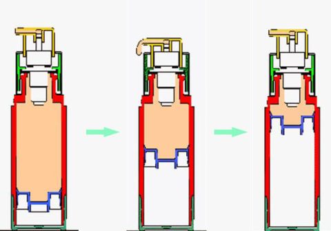 Why Airless Pump Bottles are Ideal for Natural and Organic Cosmetics ...