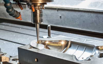 Beyond Bottles: How Private Molds Elevate Every Component in Cosmetic Packaging