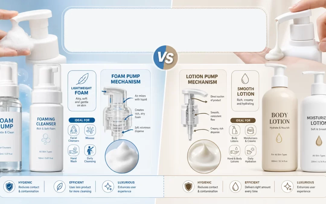 Foam Pump vs Lotion Pump: Differences Explained for Cosmetic Brands