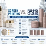 Screen Printing vs Full-Body Coloring