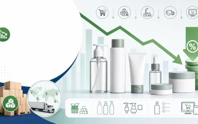 How to Reduce Cosmetic Packaging Procurement Cost? A Complete Guide